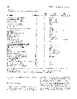 Bhagavan Medical Biochemistry 2001, page 735